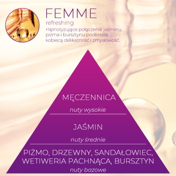 Wkład zapachowy Spring Air do dozownika Smart Air FEMME