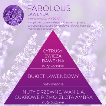 Wkładka do pisuarów Fre Pro Kiwi Fabulous 2 szt