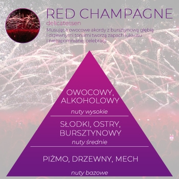 Wkład zapachowy Spring Air do dozownika Smart Air RED CHAMPAGNE