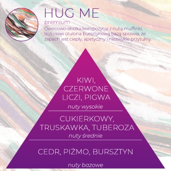 Wkład zapachowy Spring Air do dozownika Smart Air HUG ME