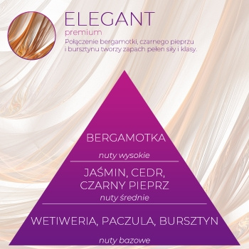 Wkład zapachowy Spring Air do dozownika Smart Air ELEGANT