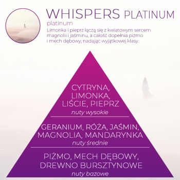 Wkład zapachowy Spring Air do dozownika Smart Air WHISPERS PLATINIUM