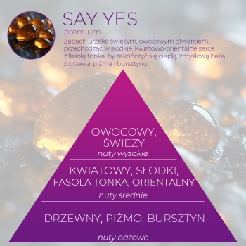 Wkład zapachowy Spring Air do dozownika Smart Air SAY YES